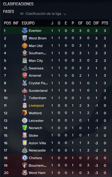 Jornada1-1_zps0x3chkvt.jpg