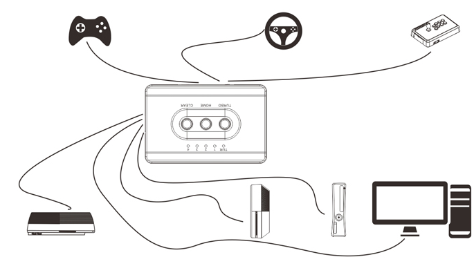 Drivers Subsonic Controller For Pc