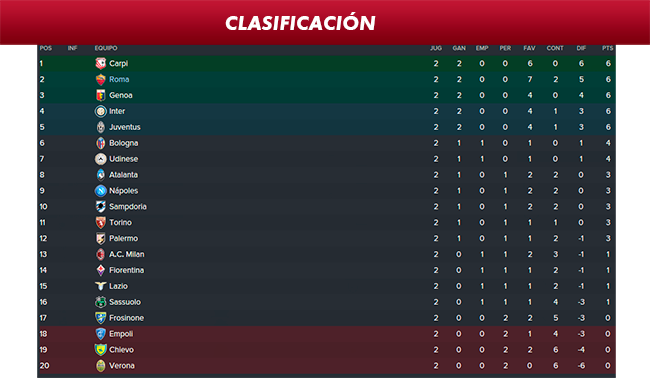 clasificacion_zpstayz1drm.png
