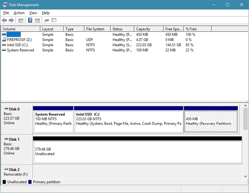 HDD 'Unallocated' after Windows 10 'Anniversary Update
