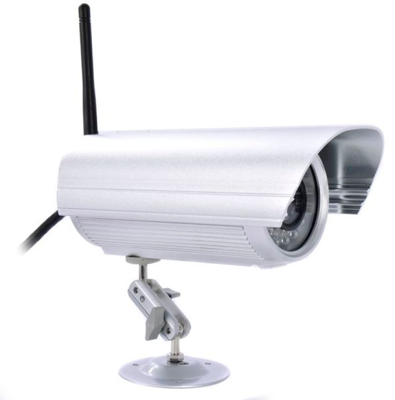 best ip camera for surveillance