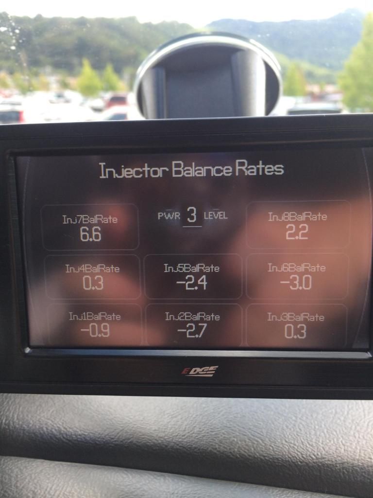 LLY bad knock (video inside) Diesel Place